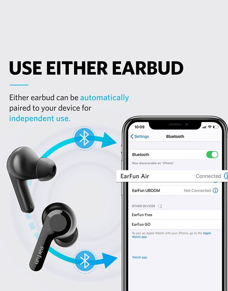 Earfun Air Wireless Earbuds