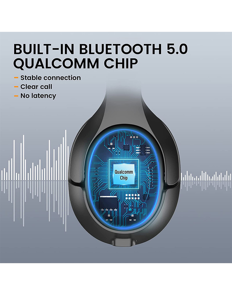 Bluetooth Wireless Headset H1 5
